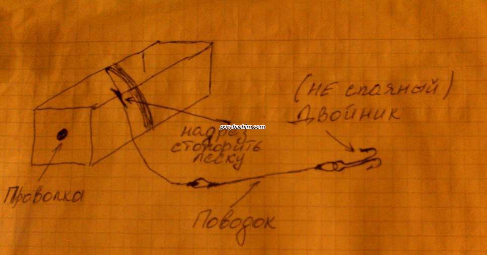 Перемет на щуку своими руками схема